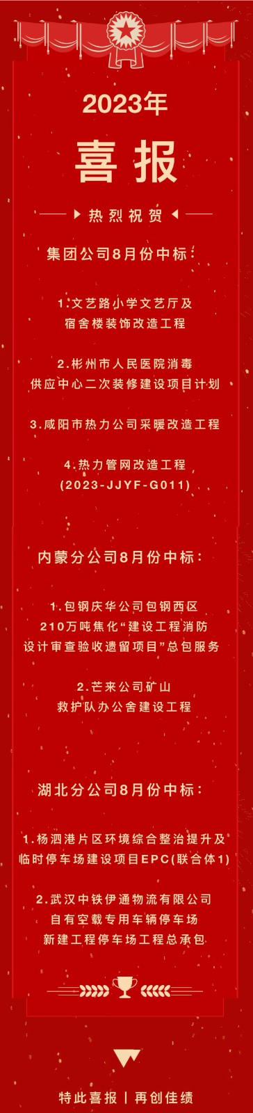 2023年8月份喜报2023.8.30.jpg