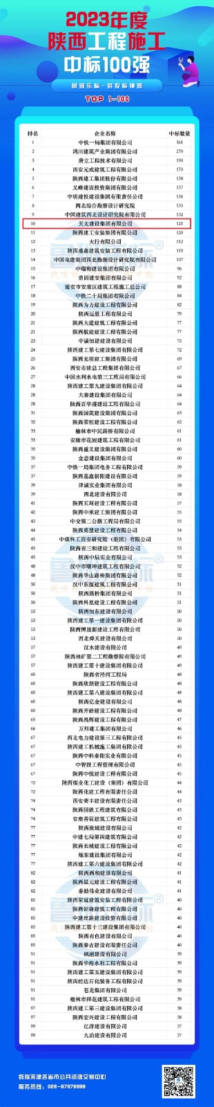 施工100强.jpg