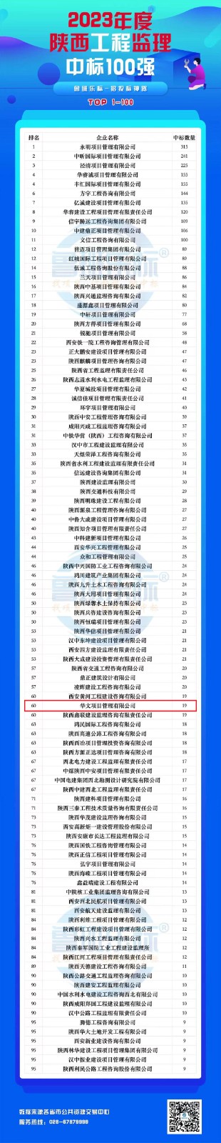 监理100强.jpg