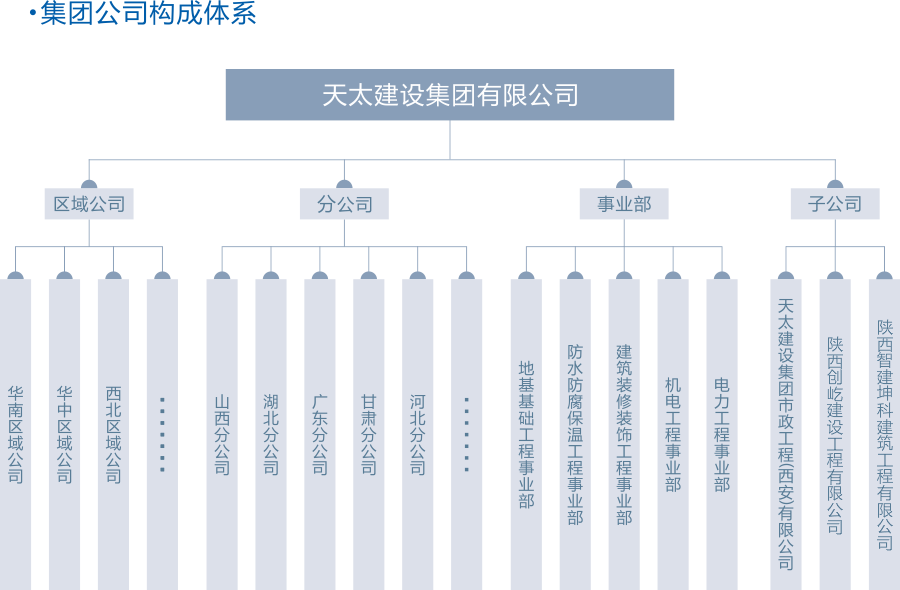 网1.png
